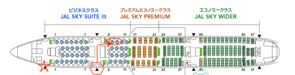 JAL 国際線 ビジネスクラス SKYSUITEIII スカイスィートIII 深夜便 羽田 シンガポール　